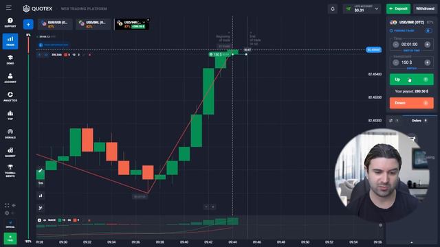 ✅ ESTRATEGIA Rentable de Opciones Binarias en Tiempo REAL | Comercio de Opciones | Opciones Binaria смотреть онлайн