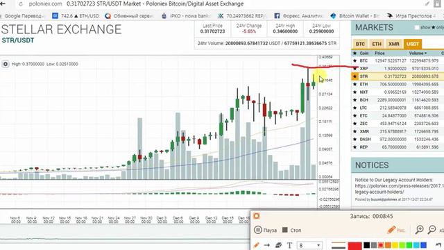 Биткойн падает, экстренный выпуск). смотреть онлайн