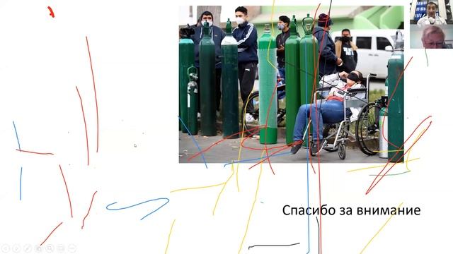 «Диагностика и ведение пациентов с КОВИД-19 на первичном уровне здравоохранения» Бримкулов Н.Н смотреть онлайн