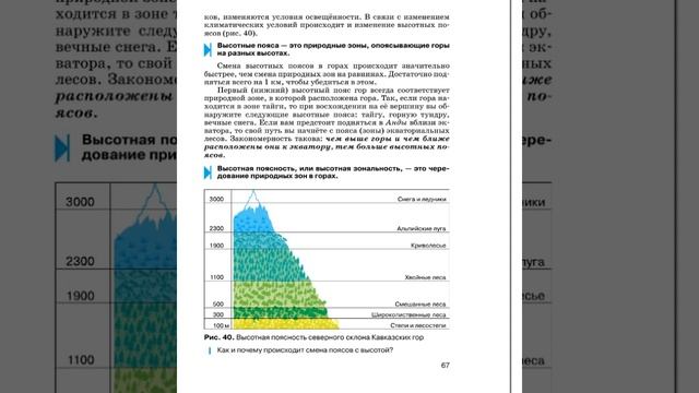 География 7к (Душина) §12 Географическая зональность