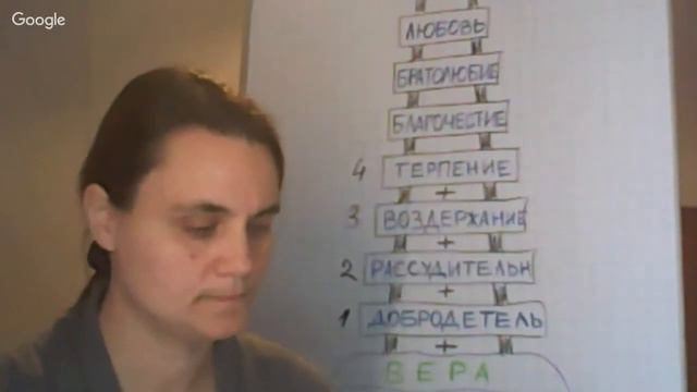 9. Будь тем, кто ты есть. 2. Петра 1:1-11. Татьяна Зоммер смотреть онлайн