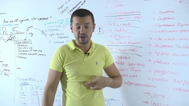 Удовлетворение потребностей