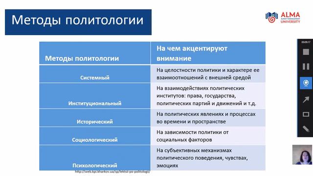 Тема 1 Политология смотреть онлайн