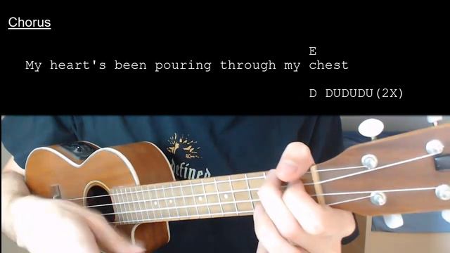 BoyWithUke - Two Moons EASY Ukulele Tutorial With Chords / Lyrics смотреть онлайн