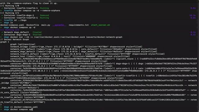 Traefik - Intro (Part 2) смотреть онлайн