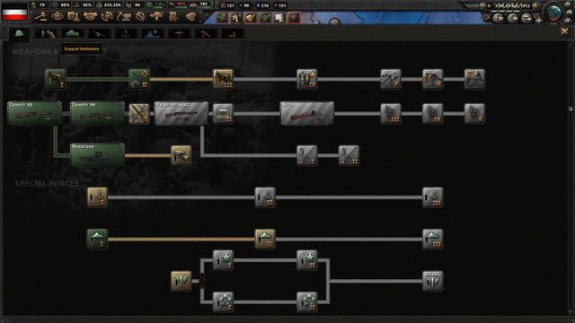 German Empire in the Great War Redux | E4 | HOI4 BBA TGWR смотреть онлайн