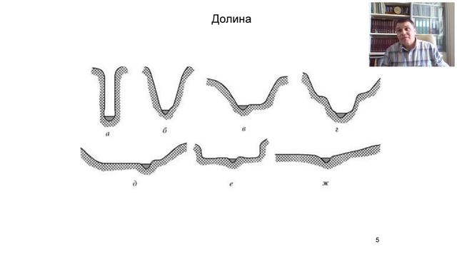 15-ый вебинар по русловым процессам. Часть 6. Долина смотреть онлайн