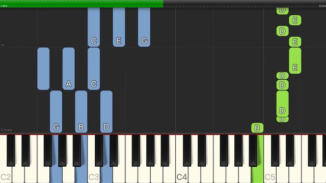 J. Geils Band - Centerfold - Easy Piano with Chords смотреть онлайн