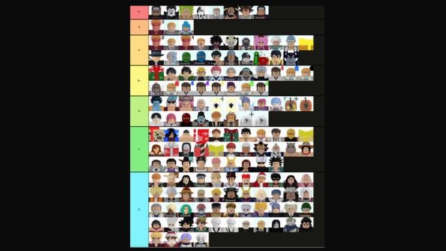"NEW" Trading Tierlist (Wiki) CONFIRMED 2022 UPDATE | ASTD смотреть онлайн