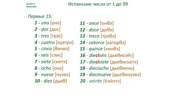 Испанский с нуля Урок 2 Числа от 1 до 99 (www.espato.ru) смотреть онлайн
