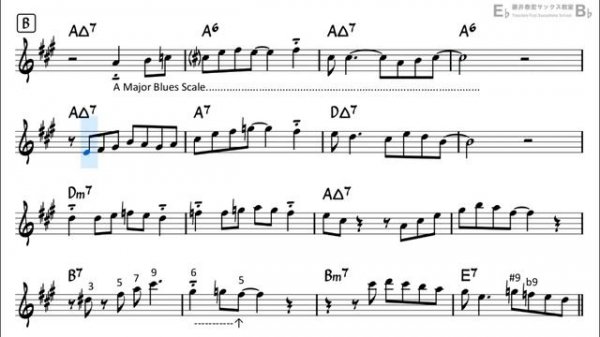 La Vie En Rose (Medium Swing) - Easy Solo Example for Alto Sax