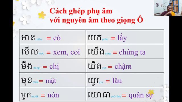Tự Học Tiếng Khmer (Campuchia) BÀI: 13 смотреть онлайн