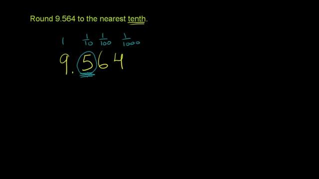Rounding decimals: to the nearest tenth | Decimals | Pre-Algebra | Khan Academy смотреть онлайн