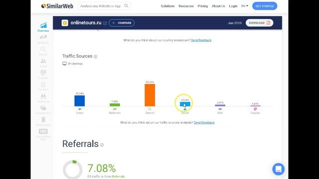 Анализ трафика конкурентов