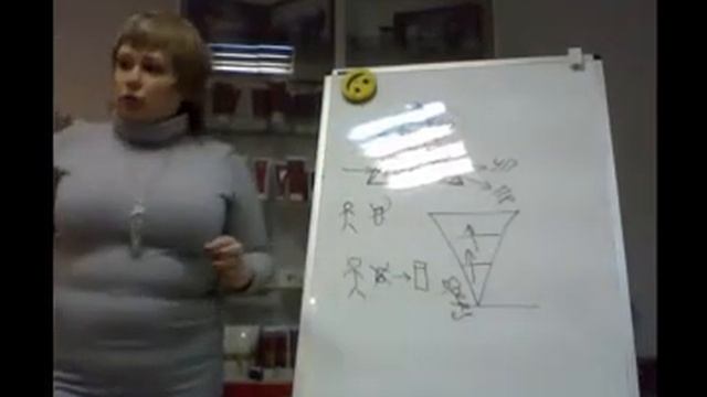 Как пригласить человека на встречу смотреть онлайн