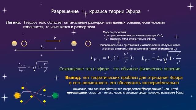 Гравитация: причины явления, ясный физический смысл, эксперимент смотреть онлайн