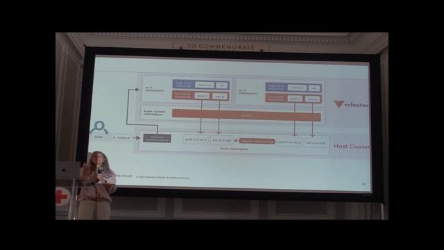 Keynote - Kubernetes Applied to Infrastructure (and K8s is infra) смотреть онлайн