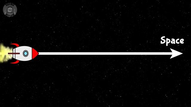 The Ultimate Guide to Space-time and Relativity смотреть онлайн