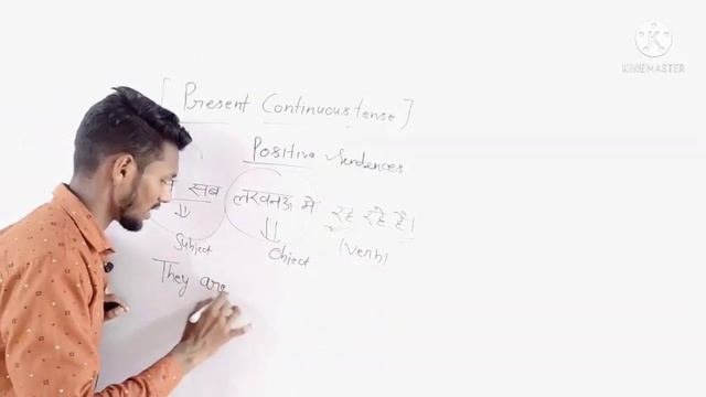 Present Continuous Tense || tense Santosh sir // tense class 3 смотреть онлайн