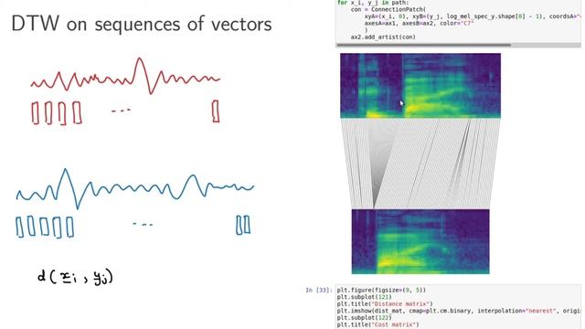 Dynamic time warping 4: Aligning sequences of vectors смотреть онлайн