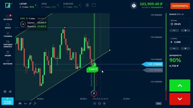 ХОРОШАЯ СИТУАЦИЯ ПРИ ТОРГОВЛЕ - КАК ИСКАТЬ ТОЧКИ ДЛЯ ВХОДА! ТРЕЙДИНГ ОТ А ДО Я! ЗАРАБОТАЙ ПЕРВЫЕ $ смотреть онлайн