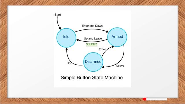 OOP Buttons in Python with Pygame Object-Oriented Part 1 смотреть онлайн