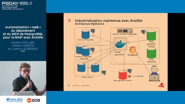 PG Day Strasbourg 2023 : automatisation déploiement et MCO de PostgreSQL pour la MAIF avec Ansible смотреть онлайн