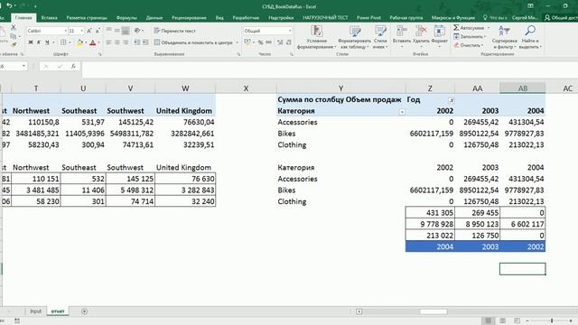 Отчет OLAP_Cube в Excel смотреть онлайн