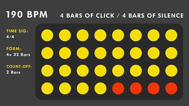 190 BPM - Gap Click - 4 Bars (4/4) смотреть онлайн