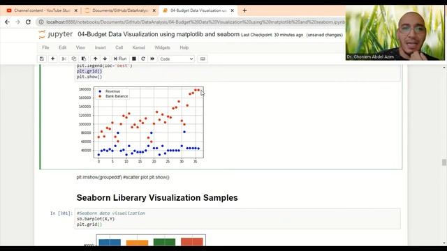 20-Data visualization using python matplotlib and seaborn смотреть онлайн
