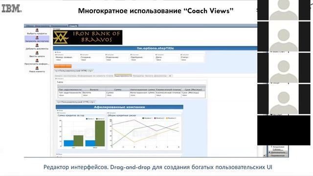 IBM BPM Обзор (Илья Захаров) смотреть онлайн