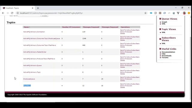 Advanced Design Concepts || JMS Topic-Subscription Principles!! смотреть онлайн