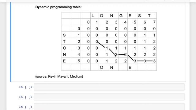 (हिंदी में) Recursion and Dynamic Programming | Data Structures and Algorithms in Python смотреть онлайн