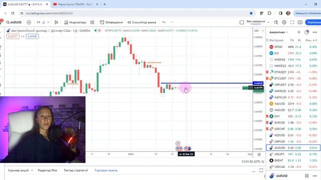 Обзор рынков на 25-26.01.24: форекс, золото, нефть смотреть онлайн