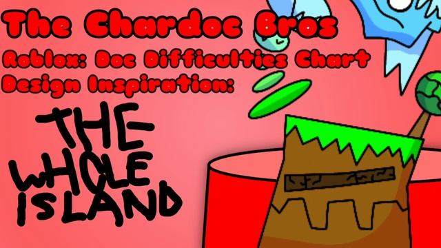 My Singing Monsters || The Chardoc Bros - Roblox Island смотреть онлайн