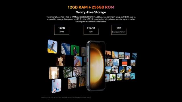 АНОНС OUKITEL WP21 ULTRA