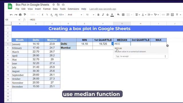Create BOX PLOTS in GOOGLE SHEETS смотреть онлайн