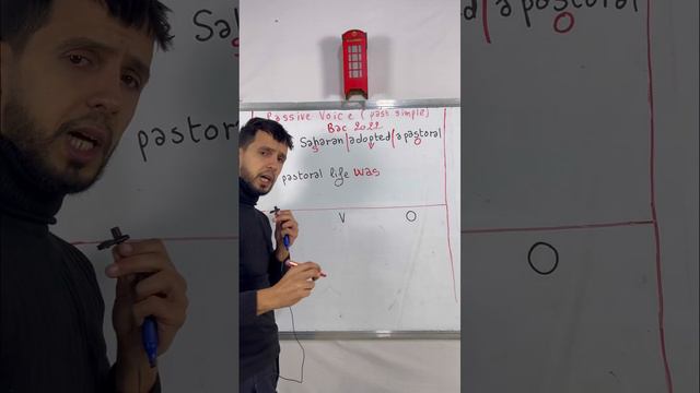 bac 2022: passive voice (past simple) смотреть онлайн