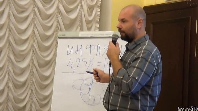 Инфляция, что это такое?