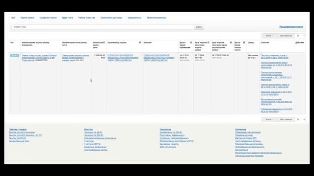 Участие в открытом конкурсе в электронной форме, 223ФЗ, ошибки и причины отклонения участников