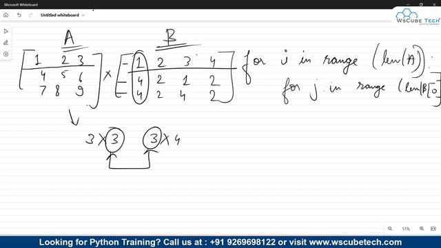 Python Program: How to Multiply Two Matrices? смотреть онлайн