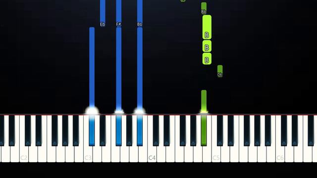 Aidan Gallagher - 4th of July Piano Tutorial