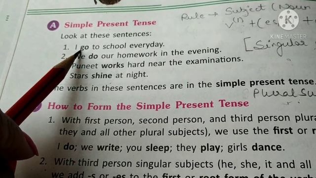 #TENSES ( Simple Present Tense) l Part - 3 l смотреть онлайн