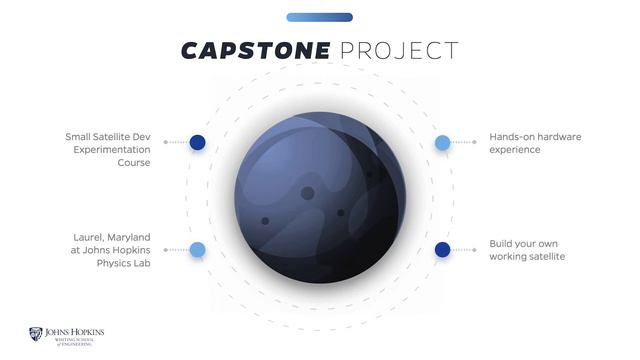 Space Systems Engineering Summer 2022 Program Presentation смотреть онлайн