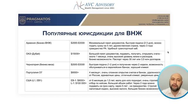 Получение ВНЖ. Как это происходит на практике смотреть онлайн