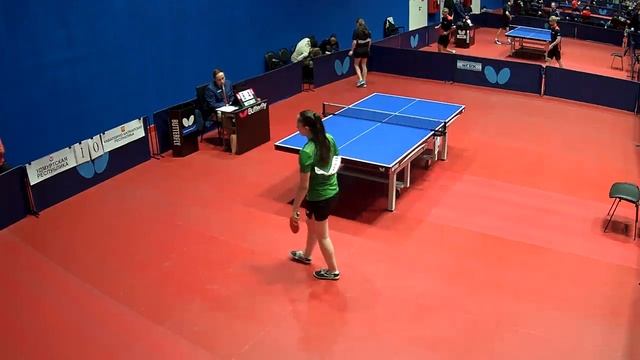 ЧР-2020. Стол 12. Женские команды. За 13-16 места смотреть онлайн