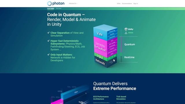 Photon Quantum Now Free For Developers смотреть онлайн
