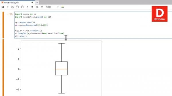 Box Plot - How to Create Box Plot Matplotlib in Python