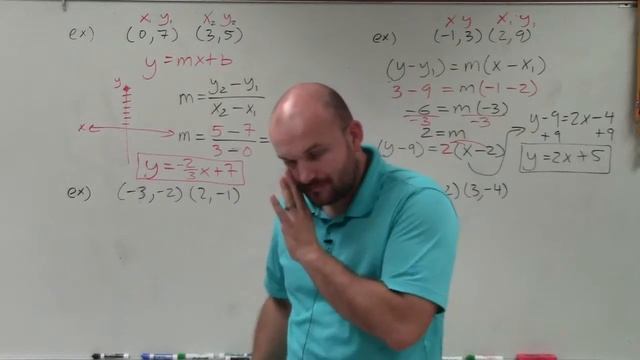 Master Wrting the equation of a line in slope intercept form given two points смотреть онлайн