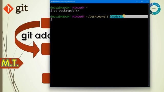 Lab - 2 Git Work Flow | Mademi Tech смотреть онлайн